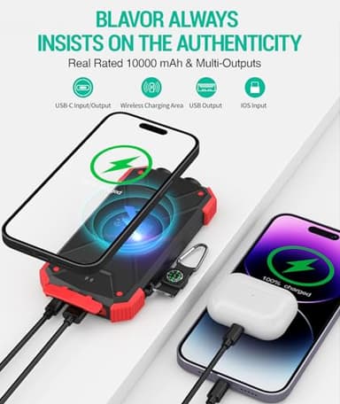BLAVOR Solar Charger Power Bank 10,000mAh, Portable Wireless Charger, 20W Fast Charging External Battery Pack with USB C for Cell Phones, Solar Panel Charger with Dual Flashlight for Camping - Image 5