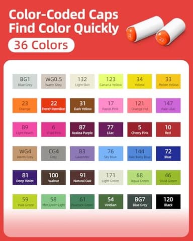 Simetufy 36 Colors Alcohol Markers Brush and Chisel Dual Tip, Coloring Alcohol Markers Set for Coloring Books Drawing Supplies, Basic Bright Colors - Image 6
