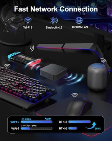 Mini PC N100,Intel 12th Gen N100,16GB DDR4 RAM 512GB M.2 SSD Mini Computers,Mini Desktop Computer Support 4K Triple Display/RJ45 LAN/USB3.0/WiFi5/BT4.2/Gigabit Ethernet Home/Office - Image 6