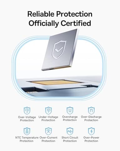 Baseus Power Bank, Picogo 10000mAh 45W 3-Output Portable Charger with Built-in USB-C Cable, PPS/PD QC Fast Charging External Battery Pack for iPhone 17/16/15/14/13, Samsung S25/S24, MacBook Pro, iPad - Image 7