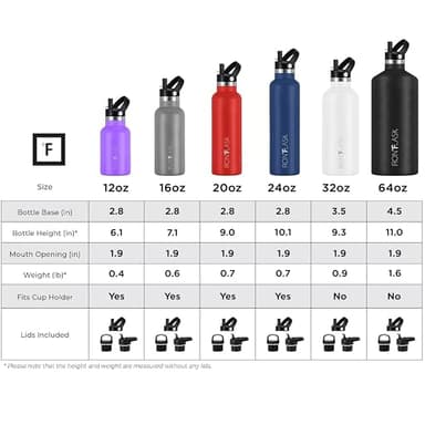 IRON °FLASK Camping & Hiking Hydration Canteens - 3 Lids (Narrow Straw Lid) Leak Proof Vacuum Insulated Stainless Steel - Hot & Cold Double Walled Sports Water Bottle - Burgundy, 20 Oz - Image 8