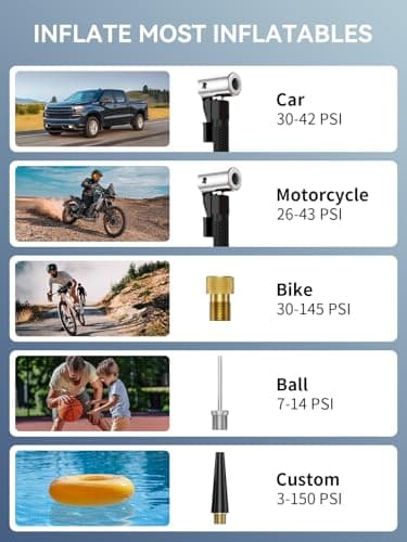 AIRSURE Tire Inflator Portable Air Compressor, 150 PSI Fast Inflation Cordless Air Pump with LED Light, Auto Shut-Off, Rechargeable Battery for Car, Motorcycle, Bike, and Sports Balls - Image 7