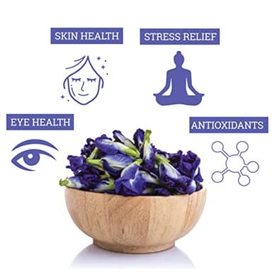 INCAS 100% USDA Organic Butterfly Pea Flower 4.41 oz (375+ Cups) DIRECT FROM SOURCE Thailand Non GMO Verified Dried Caffeine Free Gluten Free Vegan Rich in Antioxidants Free eBook - Image 7
