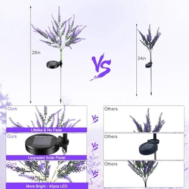 AMARS Garden Solar Lights Outdoor, Waterproof Purple Solar Powered Lavenders Flowers, 2 Lighting Modes, Warm White, Decorative Outside Decor for Pathway, Yard, Porch, Lawn, Party - Image 4