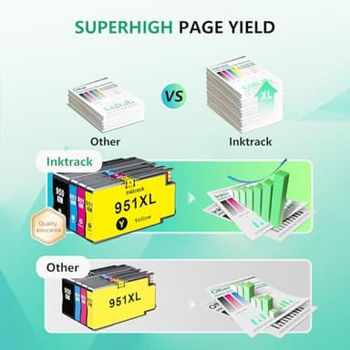Inktrack 950XL 951XL Ink Cartridges Replacement for HP 950 951 Ink Cartridges Combo Pack for HP OfficeJet Pro 8600 8610 8620 8100 8630 8660 8640 8615 76DW 251DW Printer (Black Cyan Magenta Yellow) - Image 5