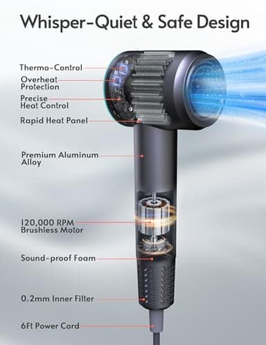 MLCLL Professional Ionic Hair Dryer, 1800W High Speed Blow Dryer for Home Salon, Real 200 Million Negative Ions, 120,000 RPM Brushless Motor for All Hair Types-1 (Silver) - Image 3