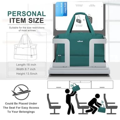 ETRONIK Gym Bag for Women, Travel Duffel Bag with USB Charging Port, Weekender Overnight Bag with Wet Pocket & Shoes Compartment for Women, Travel, Gym, Yoga (Malachite Green) - Image 3