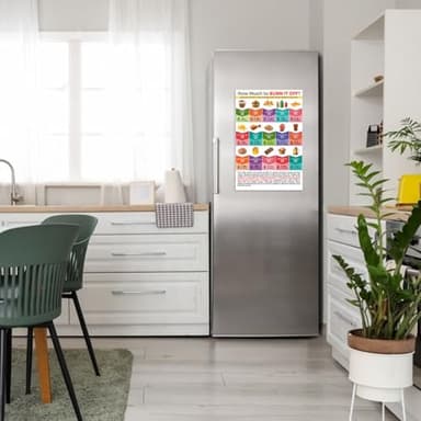 16x24 How Much to Burn It Off? Exercise Poster for Nurse's Office, Nutrition Lessons, Nutrition Wall Poster for Classroom, Office Decor, Back to School (Exercise Poster) - Image 6