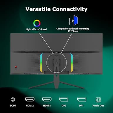 Sealan 34 Inch Curved Gaming Monitor 165Hz,3440x1440 21:9 UWQHD, 1ms(MPRT),1500R, PIP/PBP,HDR400, 99% sRGB,300nits, FreeSync, HDMI2.0(TMDS) x2,DP1.4 x2, Eye Care, VESA(100 * 100mm) ﻿ - Image 8