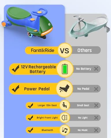 FanttikRide N7 Pro Electric Wiggle Car with Pedal, Rechargeable Battery, CyberWiggle, 2 in 1 Swing Car, 2 Speed, Anti-Rollover, Flashing Wheels, Bluetooth, for Ages 3 and Up, 150 Lbs, Green - Image 3