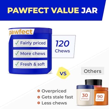 Pet Probiotics for Dogs & Digestive Enzymes for Dogs | Gut Health & Digestive Function Support | Pumpkin & Omega | Prebiotic Supplement Chews - Image 6