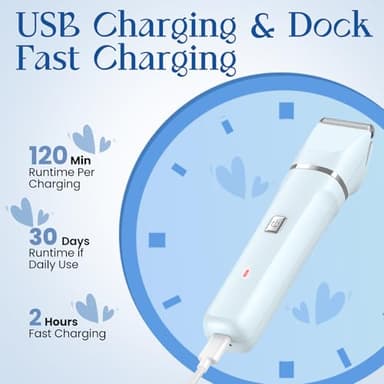 Electric Shaver for Women - Body Hair Trimmer Shaver for Women's Grooming, Wet & Dry Use Groomer, Dusk Razor for Women, Ladies Electric Razors for Legs, Female Trimmer for Private Area, Blue - Image 3