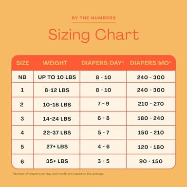 Hello Bello Premium Diapers, Size 5 (27 lbs) Surprise Pack for Boys, 72 Count, Hypoallergenic with Soft, Cloth-Like Feel, Boy and Gender Neutral Patterns - Image 3