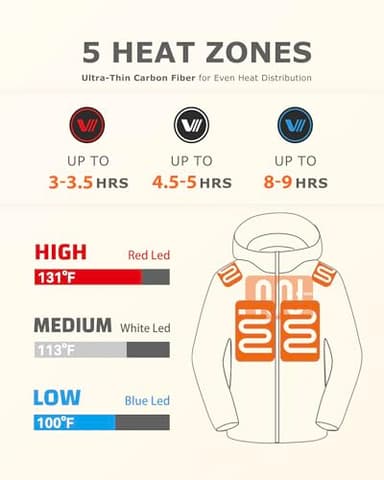 Venustas Unisex Heated Hoodie with Battery Included, Heated Jacket for Women and Men Grey - Image 2