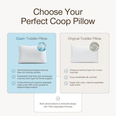 Coop Home Goods Cool+ Adjustable Cooling Toddler Pillow, 13x19, Cooling Gel Memory Foam Kids Pillow for Ages 2+, Customizable Loft, Breathable, Washable Cover, Childproof Zipper, Small Cooling Pillow - Image 8