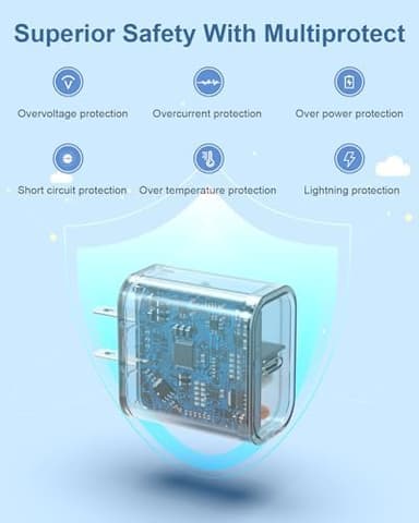 iPhone 17 16 15 Charger Fast Charging Type C Chargers USB C Charger Block iPhone 17 Chargers with 2 Pack 6FT Cable for iPhone 17/17 Plus/17 Pro Max/16/16 Plus/16 Pro Max/15/15 Pro Max/iPad Pro/Samsung - Image 7