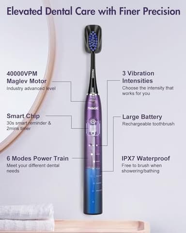 Electric Toothbrush for Adults, Sonic Toothbrush with 6 Mode & 3 Intensity, 40000 VPM Deep Clean Toothbrush with 6 Brush Heads & Travel Case, Wireless Charging, 60 Days Battery Life, 2-Min Smart Timer - Image 7