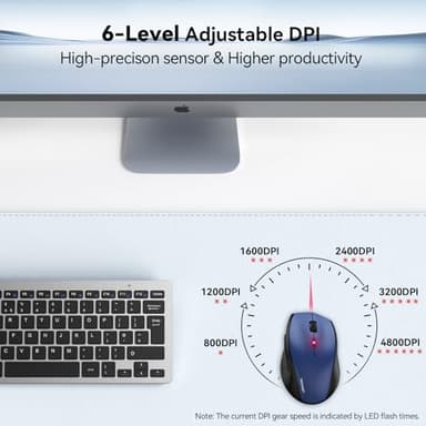 TECKNET Wireless Mouse, 2.4G USB Computer Mouse with 6-Level Adjustable 4800 DPI, 30 Months Battery, Ergonomic Grips, 6 Buttons Portable for PC, Chromebook, Mac - Blue - Image 4