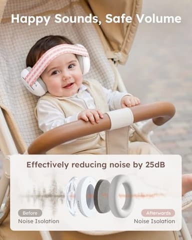 Yoofoss Baby Ear Muffs Noise Protection for Infant and Babies Up to 36 Months - Noise Cancelling Headphones for Ear Protection, Sleep, Travel Baby Essentials - Image 2