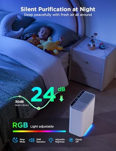 GoveeLife Smart Air Purifier for Home Large Rooms, Covers up to 1046 ft², PM2.5 Monitor, Sleep Mode, 3-in-1 Filter Air Purifier with App and Alexa Control for Pet Hair, Odors, Pollen and Smoke - Image 6