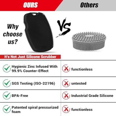 Canroom Zinc Infused Silicone Body Scrubber for Shower,Food-Grade Handheld Cleansing Skin Brush, Gentle Exfoliating and Lather Well - Black - Image 2