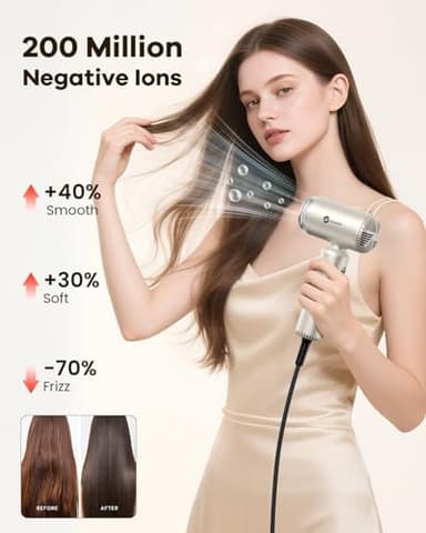 slopehill Travel Dual Voltage Hair Dryer with Diffuser, Ionic Blow Dryer for Women, High-Speed Fast Drying, Compact Lightweight Hair Blow Dryer,Portable Hairdryer European 110-120V/220-240V - Image 6