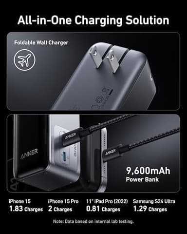 Anker Prime Power Bank, 9,600mAh Battery Pack with 65W Output Wall Charger, Supports PD 3.0 and PPS, 30W Fast Recharging, Sleek Portable Charger for MacBook Pro, iPhone 17/16 Series, Galaxy, iPad - Image 4