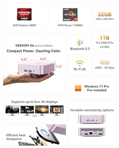 GEEKOM A6 Aurora Edition Mini PC with AMD Ryzen 7 6800H, 32GB DDR5 RAM 1TB PCIe 4.0 NVMe SSD, Radeon 680M, Compact Aluminium Design Windows 11 Pro Desktop Computer with USB4/8K UHD/Wi-Fi 6E/SD Slot - Image 2