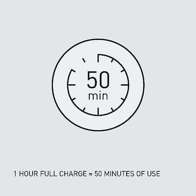 Panasonic Body Groomer for Men and Women, Unisex Wet/Dry Cordless Electric Body Hair Trimmer with 2 Comb Attachments, Multi-Directional Shaving in Sensitive Areas - ER-GK80-S (Black) - Image 8