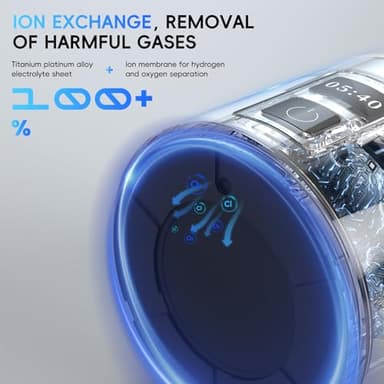 Hydrogen Water Bottle Generator - Up to 8100 PPB | Certified H2 Generator-Portable Alkaline Water Pitcher | 3 Hydrogen Modes| Platinum-Iridium Catalyst | Healthy Gift - Image 6