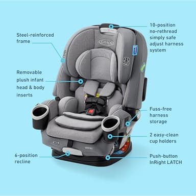 Graco 4Ever DLX 4-in-1 Car Seat, Charlie | Infant to Toddler Car Seat, with 10 Years of Use | Rear-Facing, Forward-Facing and Booster Modes | Safe, Comfortable and Convenient - Image 7
