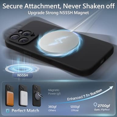 FlyReal Magnetic for iPhone 16 Pro Case, Compatible with MagSafe, (Integrated Silicone Camera Control Button) (Camera Protection) + Screen Protectors, Microfiber Lining Case 6.3", Black - Image 6