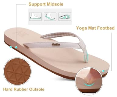 KuaiLu Womens Arch Support Flip Flops Comfortable Yoga Mat Slip on Leather Walking Thong Cushion Sandals Summer Beach Orthotic Slides Travel Essentials Indoor Outdoor Slippers Shoes Beige Size 7 - Image 5