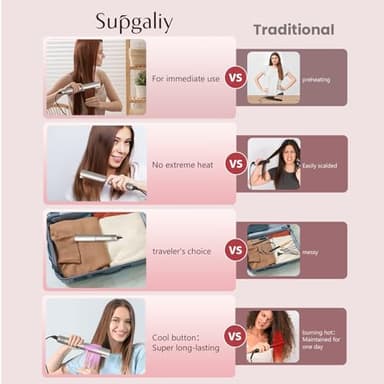 Hair Straightener - 2 in 1 Wet to Dry Hair Dryer and Straightener with High-Speed Airflow + Rapid Heat-Up + Customizable Temperature + LCD Display & Auto Shut-Off + No Heat Damage for All Hair Types - Image 5