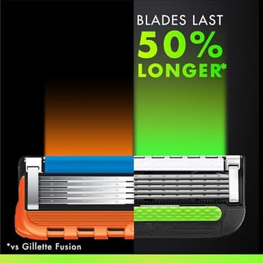 GilletteLabs Razor Blade Refills, 12ct Razor Cartridges, Razor Refills for Men Compatible with GilletteLabs Exfoliating Bar Razor and Heated Razor - Image 6