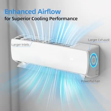 Manastin 18000BTU Mini Split Air Conditioner & Heater with Inverter, 19 SEER2 𝟐𝟑𝟎𝐕 Energy Saving AC Unit Cools Rooms up to 1250 Sq. Ft, Complete Installation Kit - Image 4