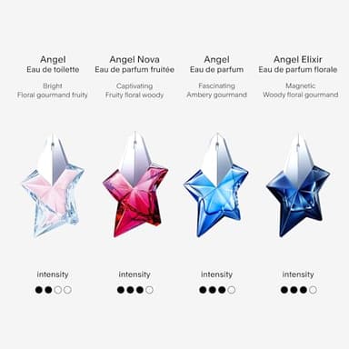Mugler Angel - Eau de Parfum - Women's Perfume - Ambery & Woody - With Bergamot, Praline, and Patchouli - Long Lasting Fragrance - 3.3 Fl Oz - Image 5