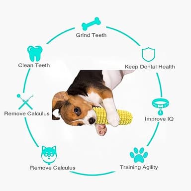 Dog Chew Toys for Aggressive Chewers,Corn Interactive Squeaky Dog Toys for Puppy Medium Breed,Tough Rubber Dental Chew Dog Toys - Image 2