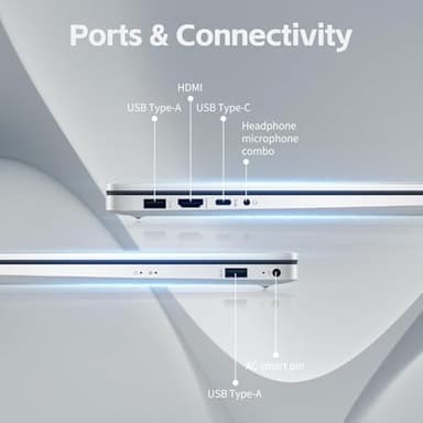 HP 2025 New 17 inch Laptop Computer • 64GB RAM • 2TB SSD • AMD Ryzen 5 Processor (6-Cores) • 10-Key Number Pad • Long Battery Life • w/WOWPC Recovery USB • Windows 11 Pro with Microsoft Office - Image 4