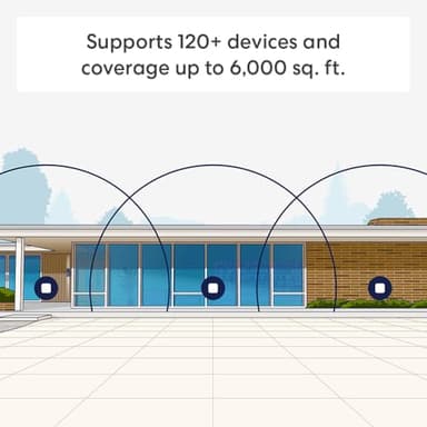 Amazon eero 7 dual-band mesh Wi-Fi 7 router (newest model) - Supports internet plans up to 2.5 Gbps, Coverage up to 6,000 sq. ft., 3-pack - Image 3