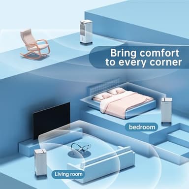 Feculs Portable Air Conditioners No Windows Needed, 3-IN-1 Swamp Cooler, Evaporative Air Cooler, 4 Modes & 3 Speeds, 2-Gal Water Tank for Long Cooling, Max 20 FT/S Remote Control, 12 Hours Timer - Image 7