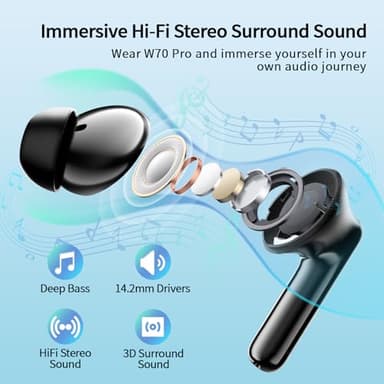 Wireless Earbuds, Bluetooth 5.4 Headphones in Ear Bass Stereo, Ear Buds with 4 ENC Noise Cancelling Mic, 38H Playtime with LED Display, IPX7 Waterproof Wireless Earphones for iOS Android, USB-C - Image 2