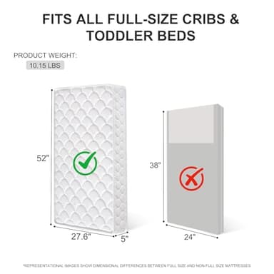 Tiankehan Dual-Sided Crib Mattress & Toddler Mattress – 52" x 27.6" x 5",100% Knitted Fabric, Moisture Absorbent & Breathable, Fits Standard Full-Size Cribs & Toddler Beds - Image 2