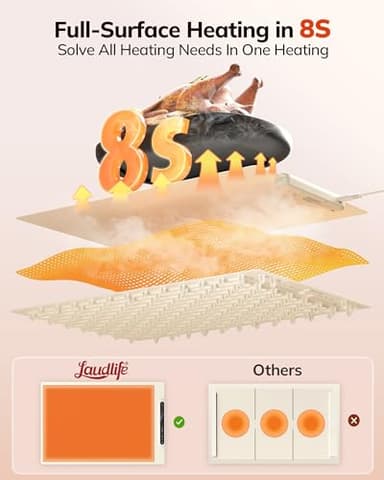 Food Warming Mat 24x16 Inches, Electric Warming Tray with 7 Temps, Foldable Food Warmer for Parties, Buffets, Family Gatherings, Holiday & Sabbath, Child Lock, Heating Mat for Food, Beige - Image 3