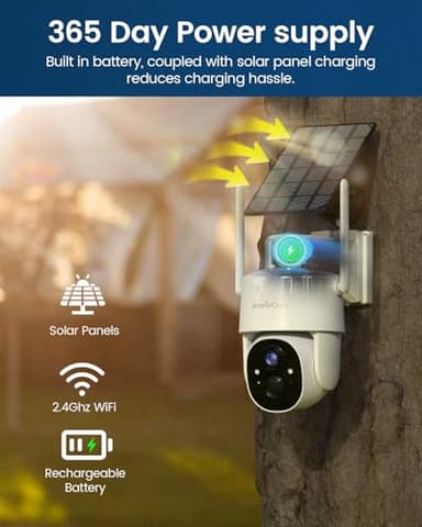 Armorcope Solar Security Cameras Wireless Outdoor,360° View Battery Powered with Spotlight Color Night Vision,2K WiFi Home Security,PIR Sensor,Wireless Easy Install, 2.4 GHz Wi-Fi - Image 6