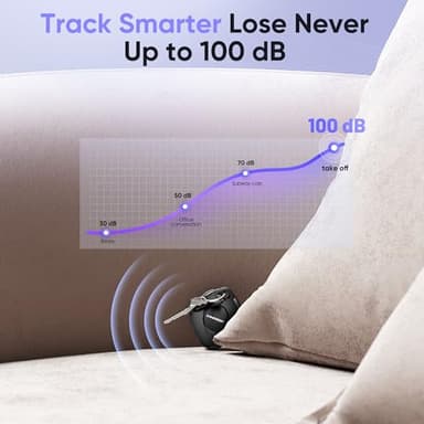 Air Tracker Tag-4 Pack: Smart Bluetooth Tracker Item Finder Work with Apple Find My (iOS only), Luggage Tracker for Kids Keys Wallet Bags Pets, Locator Tracking Device for Home Outdoor Travel Hiking - Image 5