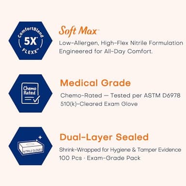 Supmedic Medical Nitrile Exam Gloves, Latex-Free, Powder-Free, Food Safe, Cooking Food Prep, Disposable Gloves, Blue, 100 Pcs (Medium) - Image 2