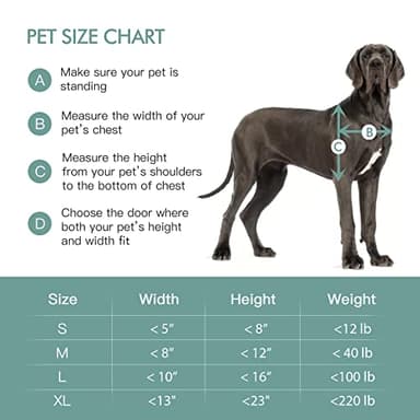 Baboni 3-Flap Pet Door for Wall, Steel Frame and Telescoping Tunnel, Aluminum Lock, Double Flap Dog Door and Cat Door, Strong and Durable (Pets Up to 100 Lb) -Large - Image 2