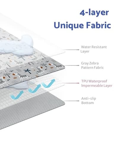 Blissful Diary Baby Splat Mat for Under High Chair, 50.4 x 50.4 Inch Wipeable Splash Mat, Waterproof and Washable, Anti-Slip Floor Protector, Gray Zebra - Image 2