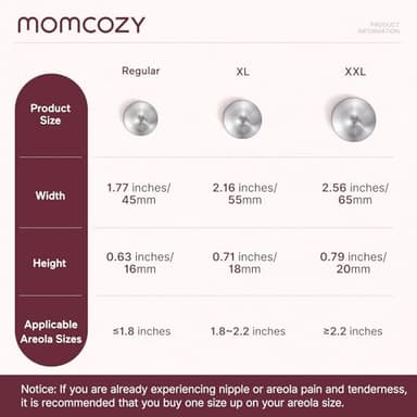 Momcozy 999 Silver Nursing Cups, Hole-Free Design, 999 Silver Nipple Shields, Breastfeeding Essentials, Silver Nipple Shields for Breastfeeding Newborns, Metal Nipple Shields, Regular Size - Image 5